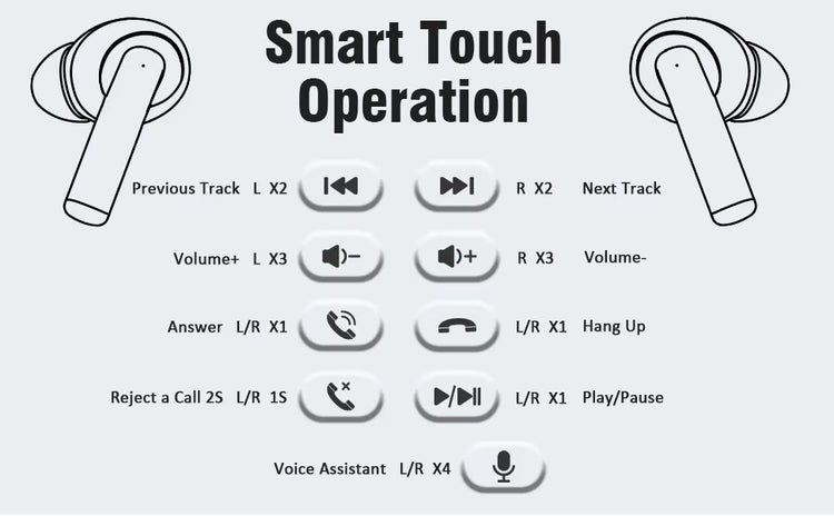 Air Headphone Pro Air 4 Active Noise Cancellation In-Ear