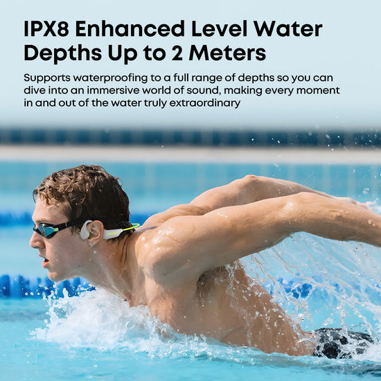 Langsdom BE20 Bone Conduction Headphones