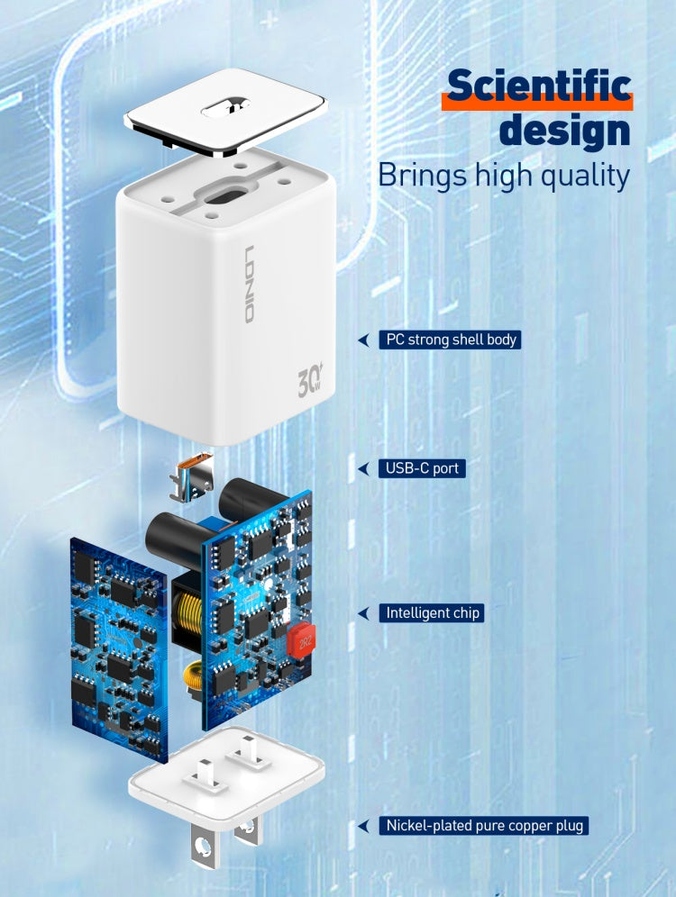  30W PD Fast Charger LDNIO A1508C 30W PD Fast Charger 