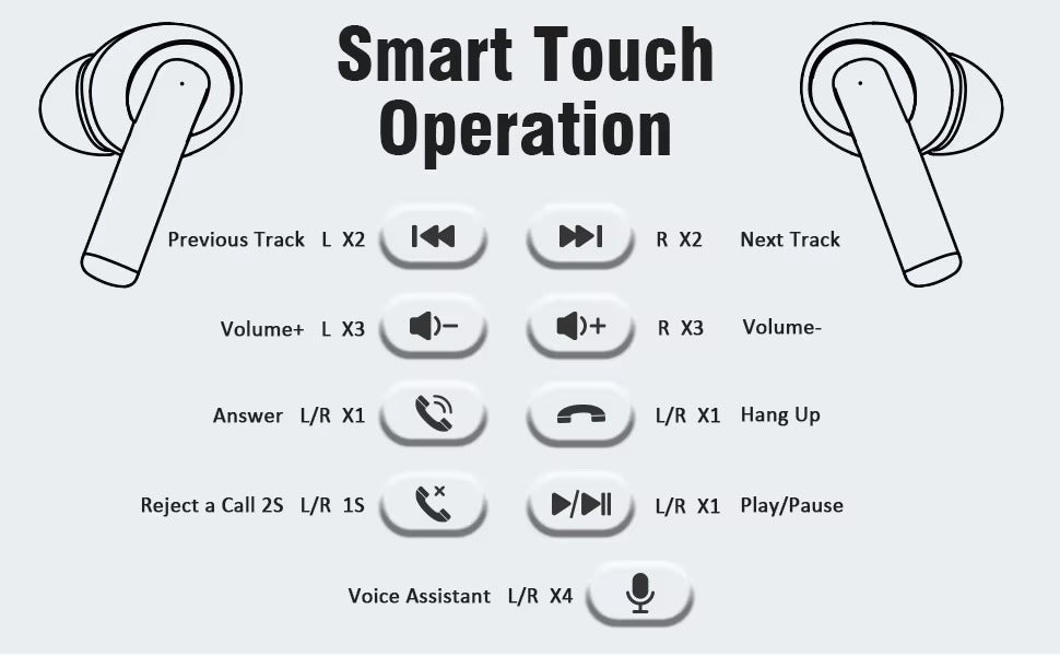 Air Headphone Pro Air 4 Active Noise Cancellation In-Ear