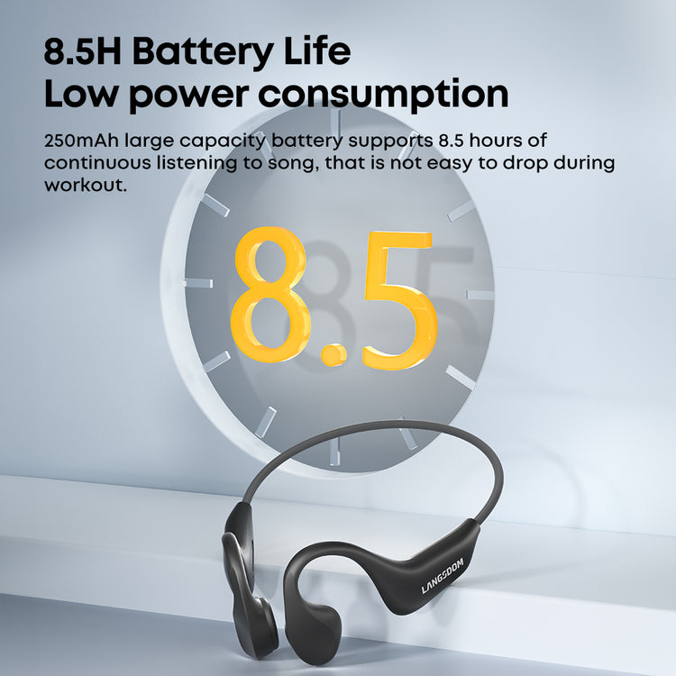 Langsdom BE20 Bone Conduction Headphones