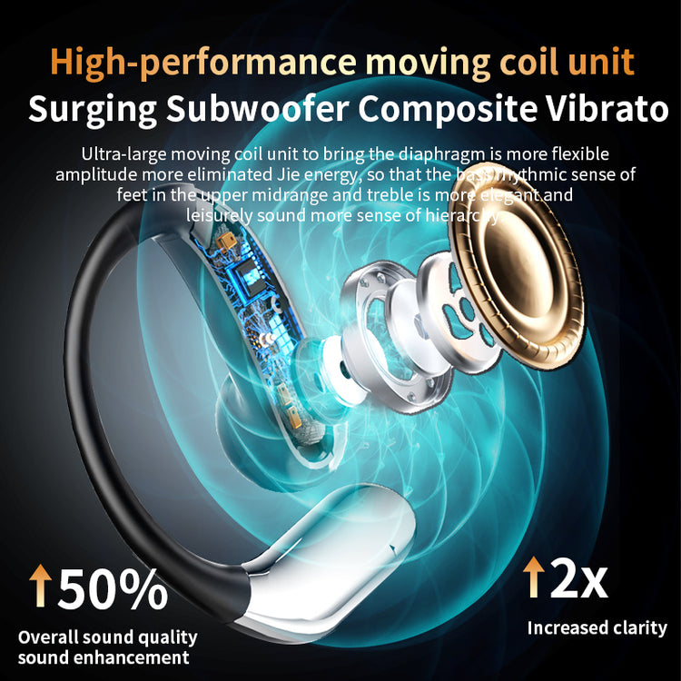 Q102 Wireless Translation Earbuds – Smart Touch