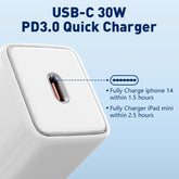  30W PD Fast Charger LDNIO A1508C 30W PD Fast Charger 