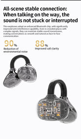 Q108 TWS In-Ear Headphones LED Battery Open Wireless Ear