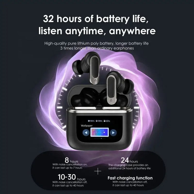 Langsdom V8 Wireless Earphones