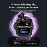 Langsdom V8 Wireless Earphones