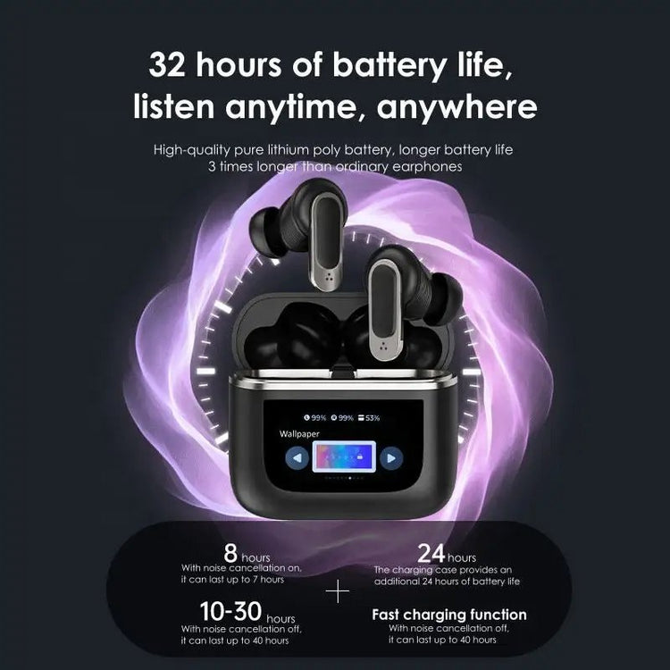 Langsdom V8 Wireless Earphones