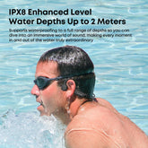 Langsdom IPX8 Swimming Headphones 