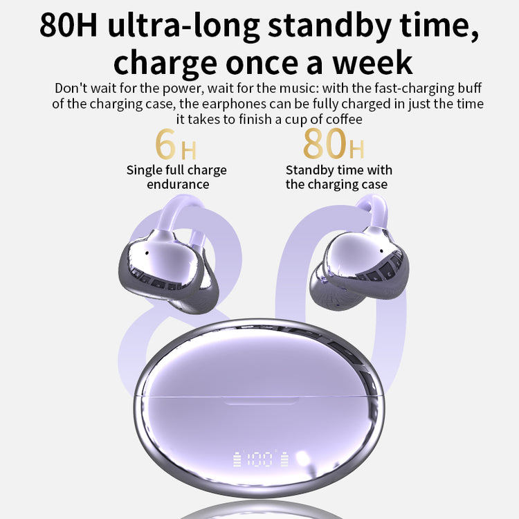 Q108 TWS In-Ear Headphones LED Battery Open Wireless Ear