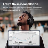 Wireless Head-Mounted Bluetooth Headphones – Noise-Canceling