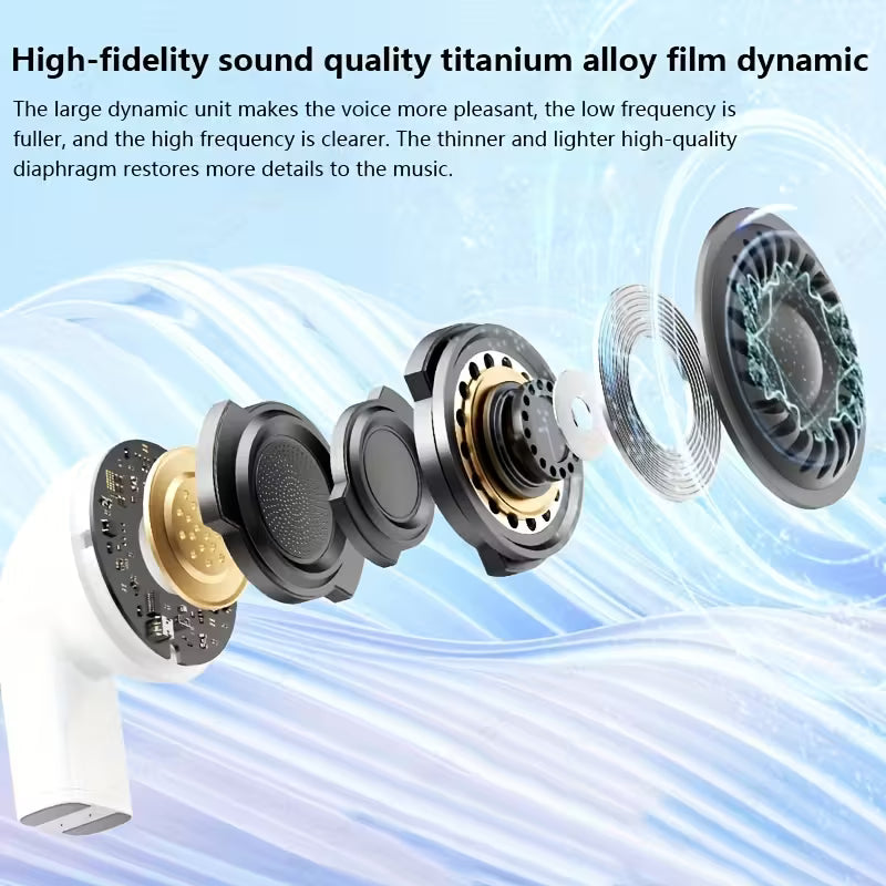 Metro High Tech True Wireless PRO55 Bluetooth 5.4 In-Ear Earbuds