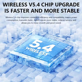 Metro High Tech True Wireless PRO55 Bluetooth 5.4 In-Ear Earbuds