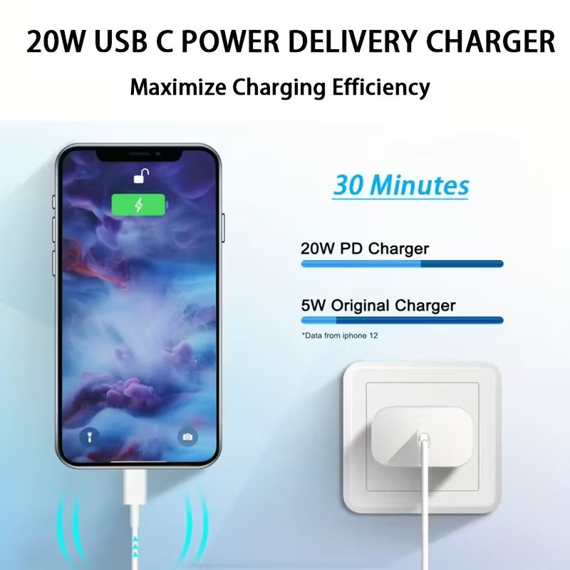 20W USB-C Power Strip with 6ft Fast-Charge Cables
