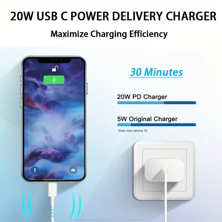 20W USB-C Power Strip with 6ft Fast-Charge Cables
